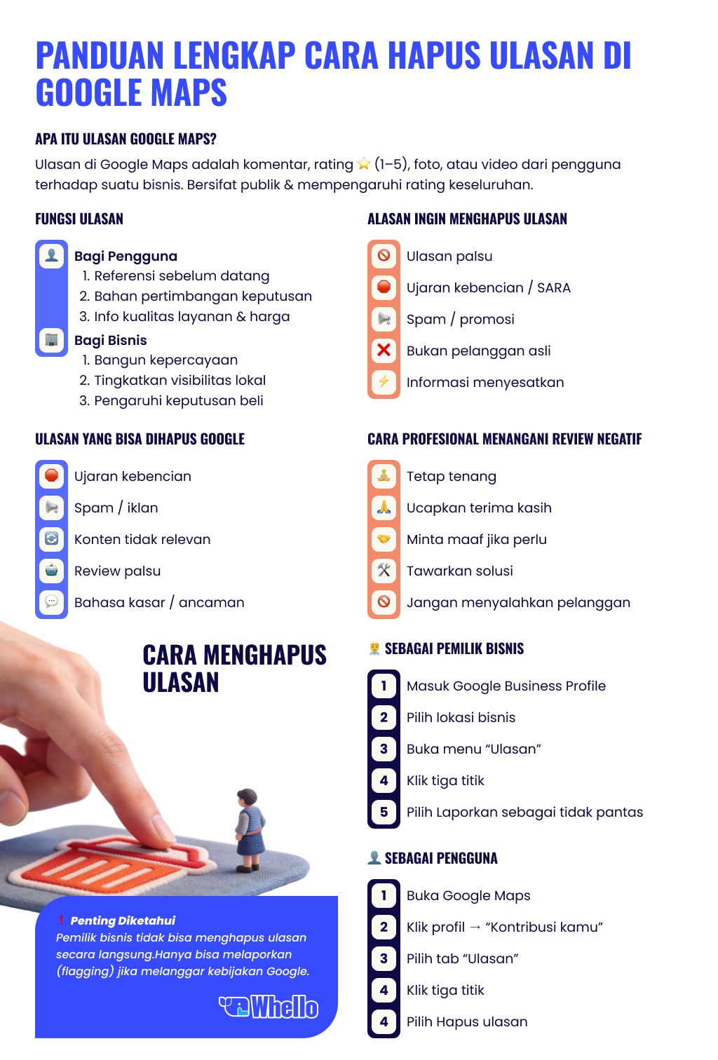 cara hapus review google maps