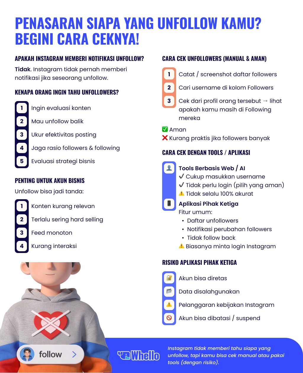 cek siapa yang unfollow instagram